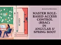What is ROLE Based Access Control with Angular and Spring Boot