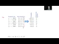 Binary Genetic Algorithm - Part 7 Why do GAs work Schema Theorem