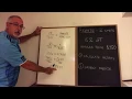 Calculate a Rebate