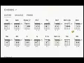 Breakthru By Queen / lyrics / Chords / Karaoke