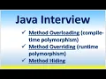 Java Interview Method Overloading compile-time Overriding runtime Polymorphism Method Hiding