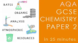 All of AQA CHEMISTRY Paper 2 in 25 minutes - GCSE Science Revision