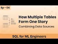 SQL4 - How Multiple Tables Form One Story Combining Data Sources SQL for ML Engineers