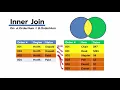 028 Joins With Duplicate Values