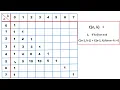 Binomial Coefficient using Dynamic Programming