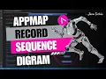 AppMap Record Spring Boot API Flow Generate Interactive Sequence Diagrams JavaTechie