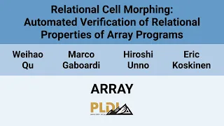 ARRAY 26 Relational Cell Morphing Automated Verification of Relational Properties of Array