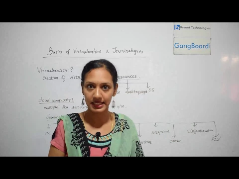 Basics of Virtualization and Terminologies | AWS Tutorial