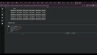 How to Fetch Stock Market Data for FREE Using Python yfinance Tutorial Beginner Friendly