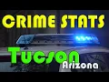 Tucson Arizona Crime Statistics in Tucson AZ