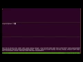 Cinder Backup Demo