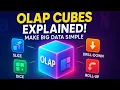 OLAP Cube Operations Explained Slice Dice Roll-up Drill-down Pivot Made Simple