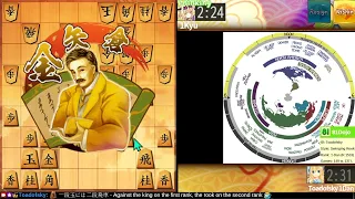  351 path to 2 dan on shogi wars