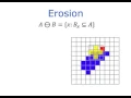 Image processing - Erosion
