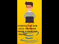 How to Compile and Run Java Program from Command Prompt