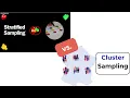 Difference Between Cluster and Stratified Sampling Explained in Hindi