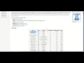 BeautifulSoup webscraping