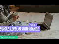 Single inheritance Java 6 Inheritance Java