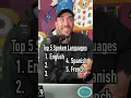Download Lagu Guessing the TOP 5 Most Spoken Languages!! #shorts #world #languages #top5 #countries