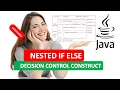 JAVA NESTED IF ELSE JAVA DECISION CONTROL CONSTRUCT JAVA PROGRAMMING TUTORIAL 16 HINDI URDU