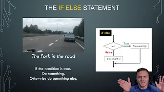 Lesson 8 Snakes Choices and Codes A Python Adventure in Conditional Statements
