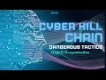 Cyber Kill Chain Weaponization
