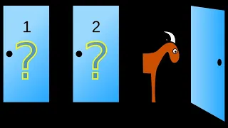 Explaining The Monty Hall Problem with Monte Carlo Simulation using Python
