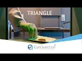 Sensory Discrimination Methods - Triangle Test