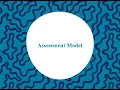 aimsweb Plus Assessment Model