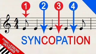 Download How to Count Syncopated Rhythms for Beginners MP3