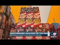 Firework sales expected to increase for America 250 celebrations