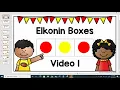 Elkonin Boxes 1 Phoneme Segmentation Activity