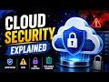 Cloud Security Explained Architecture Risks Best Practices