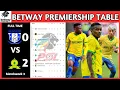 Download Lagu PSL Results | Betway Premiership Table Updated Today | Matchweek 3 | PSL Log Standings Today 2025/26