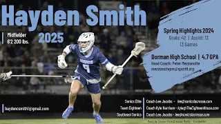 Hayden Smith 2025 Spring Highlights in 2024