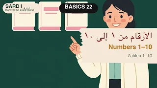                                                                      دندنها