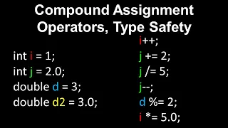 Compound Assignment Operators Type Safety Explained Computer Science Basics