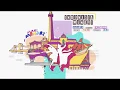 Download Lagu Indonesia Menari 2019