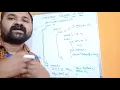 Nested Classes In C programming