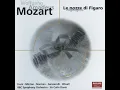 Mozart: Le nozze di Figaro, K. 492: Overture