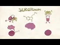 Download Lagu How Ketamine Treats Depression
