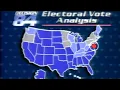 George Gallup Jr says polls don t predict election results Meet the Press Archive