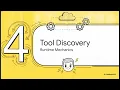 2 4 Integrating MCP Servers into Claude Code Agent Workflows Claude Certified Architect Prep