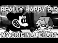 Download Lagu Really Happy 2.5 - My original chart (READ DESC)