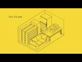 Storage Unit Size Guide What Size Unit Do You Need