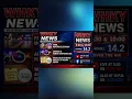 Fatal Crash Arrests In Human Trafficking Case Bulletin Board Of Wednesday TV News