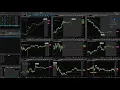 How To Hide The Side Bar On Flexible Grid Charts On TOS Think Or Swim Platform