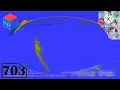 Download Lagu RCTI Ident 1990 Effects R4 vs @RTSMRE202 and @WindowsKaijuzilla_54