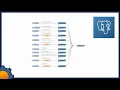Postgres in NodeRED