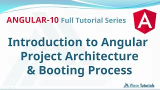 Introduction to Project Architecture Folder Structure Angular application Booting Process